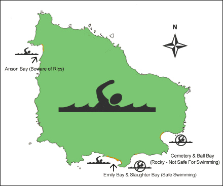 Norfolk Island Beaches Map